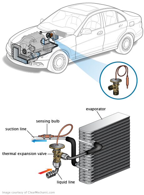 See P1B6B repair manual